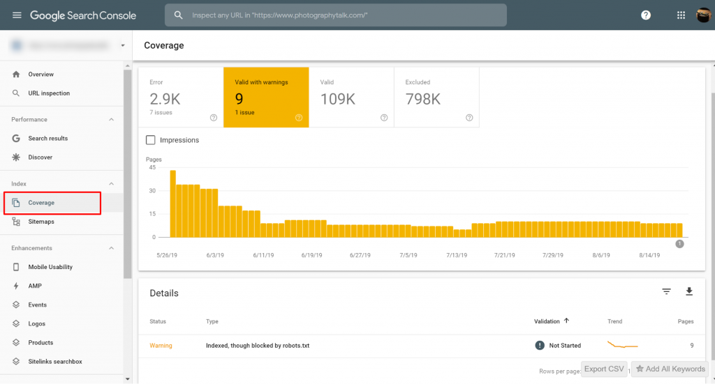  Google Search Console>>Dekking